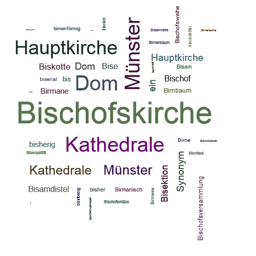 Ein anderes Wort für Bischofskirche - Synonym Bischofskirche