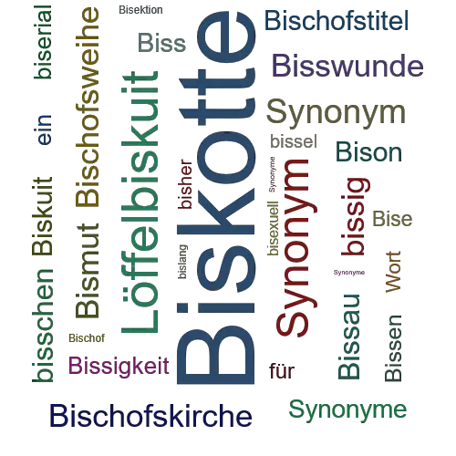 Ein anderes Wort für Biskotte - Synonym Biskotte