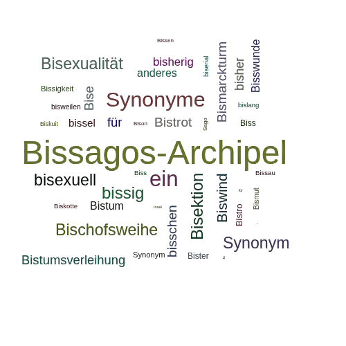 Ein anderes Wort für Bissagosinseln - Synonym Bissagosinseln