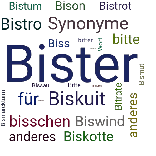 Ein anderes Wort für Bister - Synonym Bister