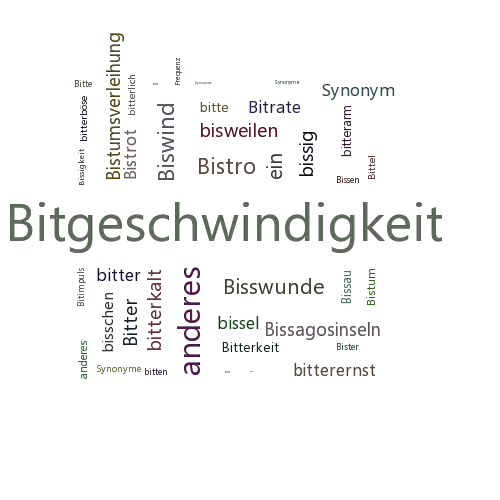 Ein anderes Wort für Bitfrequenz - Synonym Bitfrequenz
