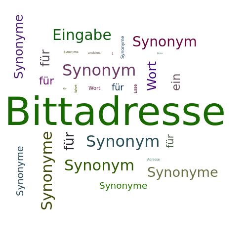 Ein anderes Wort für Bittadresse - Synonym Bittadresse
