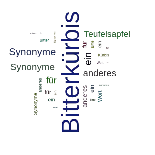 Ein anderes Wort für Bitterkürbis - Synonym Bitterkürbis
