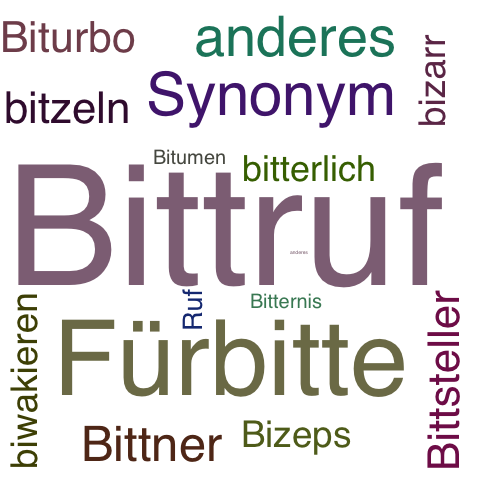 Ein anderes Wort für Bittruf - Synonym Bittruf