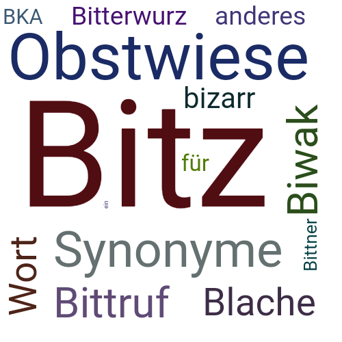 Ein anderes Wort für Bitz - Synonym Bitz