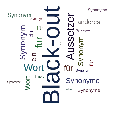 Ein anderes Wort für Black-out - Synonym Black-out