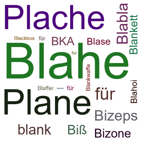 Ein anderes Wort für Blahe - Synonym Blahe