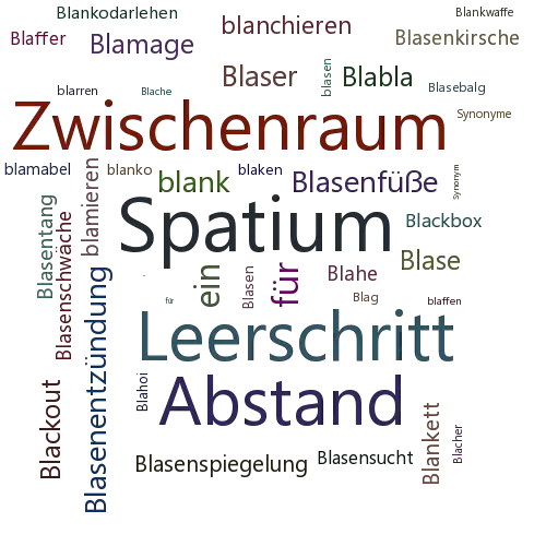 Ein anderes Wort für Blank - Synonym Blank