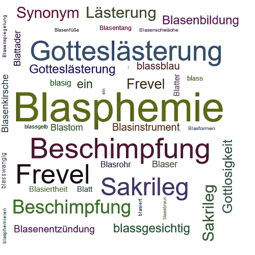 Ein anderes Wort für Blasphemie - Synonym Blasphemie