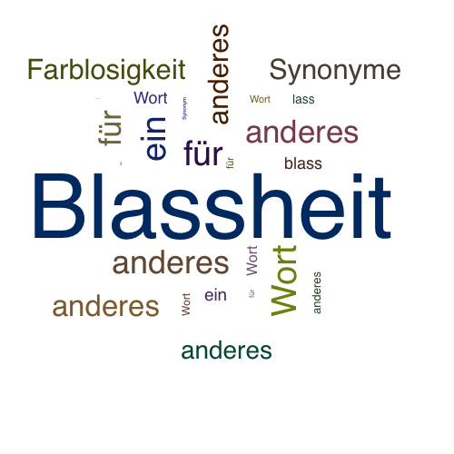Ein anderes Wort für Blassheit - Synonym Blassheit