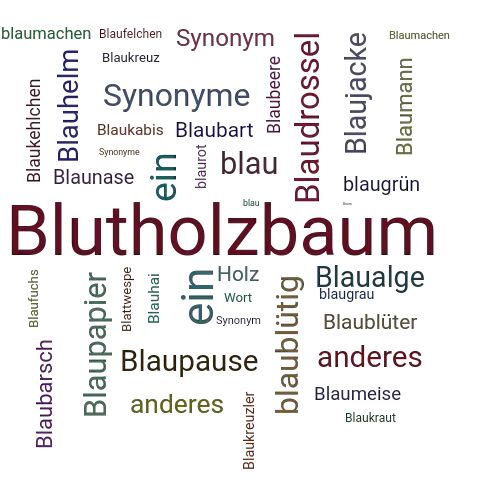 Ein anderes Wort für Blauholzbaum - Synonym Blauholzbaum