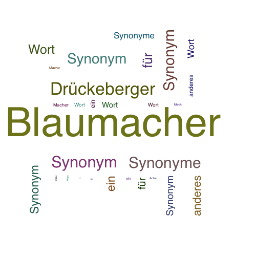 Ein anderes Wort für Blaumacher - Synonym Blaumacher