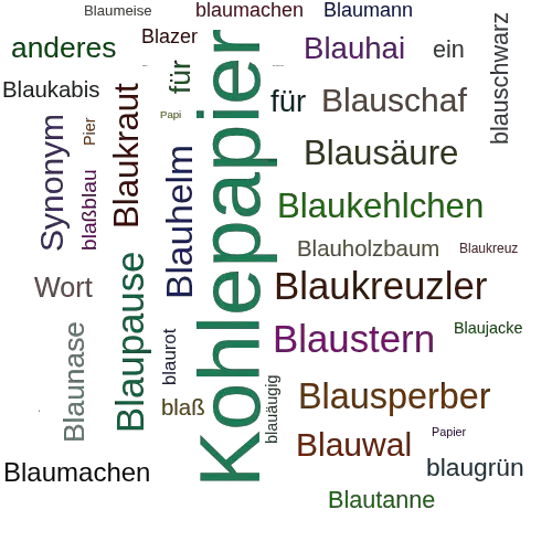 Ein anderes Wort für Blaupapier - Synonym Blaupapier