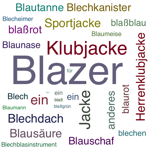 Ein anderes Wort für Blazer - Synonym Blazer