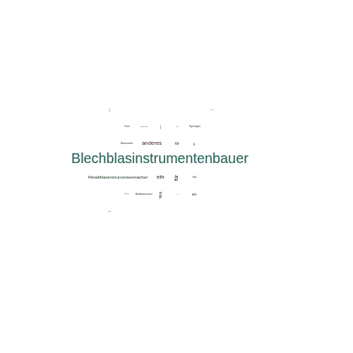 Ein anderes Wort für Blechblasinstrumentenbauer - Synonym Blechblasinstrumentenbauer
