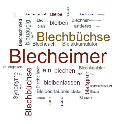 Ein anderes Wort für Blecheimer - Synonym Blecheimer