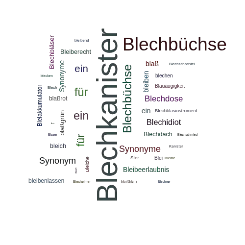 Ein anderes Wort für Blechkanister - Synonym Blechkanister