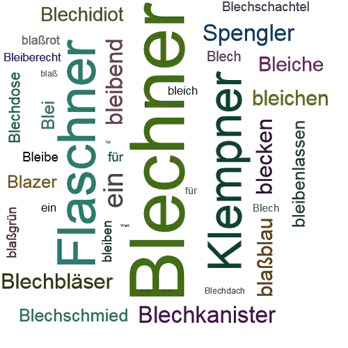 Ein anderes Wort für Blechner - Synonym Blechner
