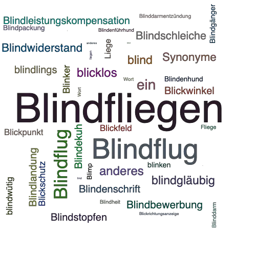 Ein anderes Wort für Blindfliegen - Synonym Blindfliegen