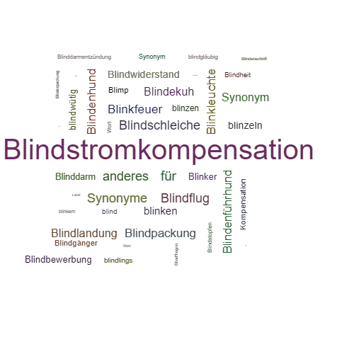 Ein anderes Wort für Blindleistungskompensation - Synonym Blindleistungskompensation
