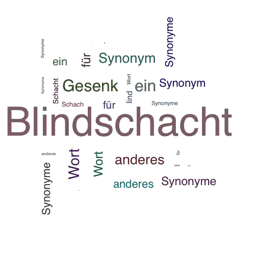 Ein anderes Wort für Blindschacht - Synonym Blindschacht