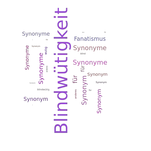 Ein anderes Wort für Blindwütigkeit - Synonym Blindwütigkeit
