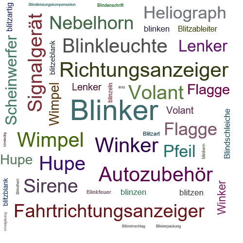 Ein anderes Wort für Blinker - Synonym Blinker