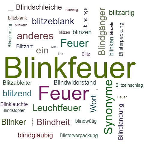Ein anderes Wort für Blinkfeuer - Synonym Blinkfeuer