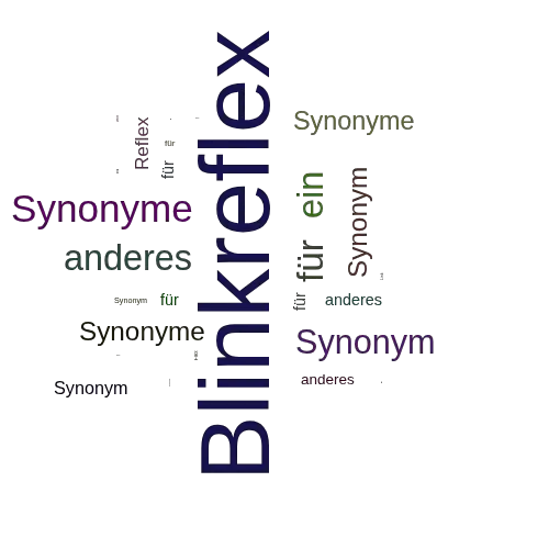 Ein anderes Wort für Blinkreflex - Synonym Blinkreflex