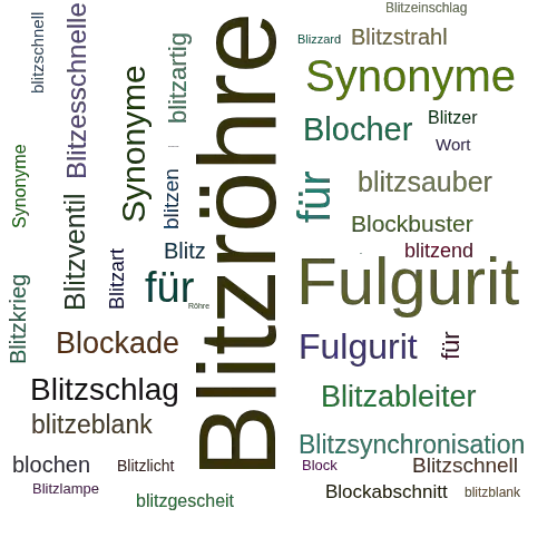 Ein anderes Wort für Blitzröhre - Synonym Blitzröhre