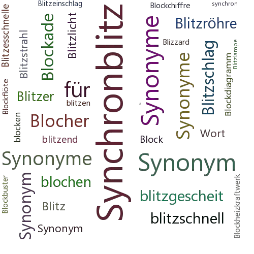 Ein anderes Wort für Blitzsynchronisation - Synonym Blitzsynchronisation