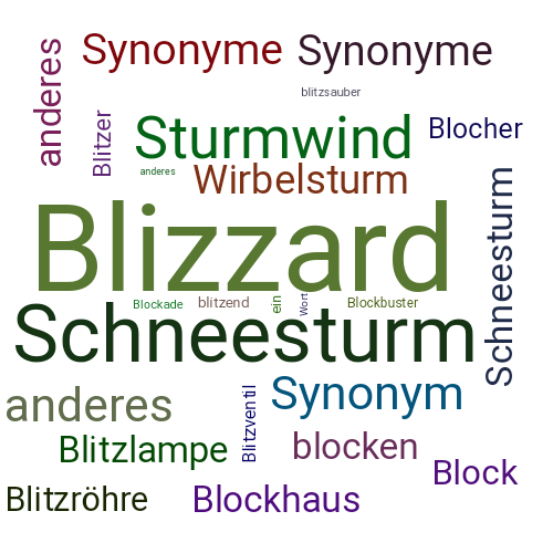 Ein anderes Wort für Blizzard - Synonym Blizzard