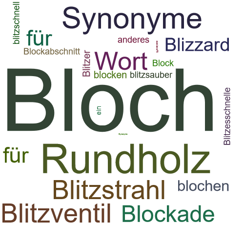 Ein anderes Wort für Bloch - Synonym Bloch