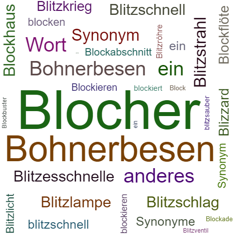 Ein anderes Wort für Blocher - Synonym Blocher