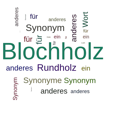 Ein anderes Wort für Blochholz - Synonym Blochholz