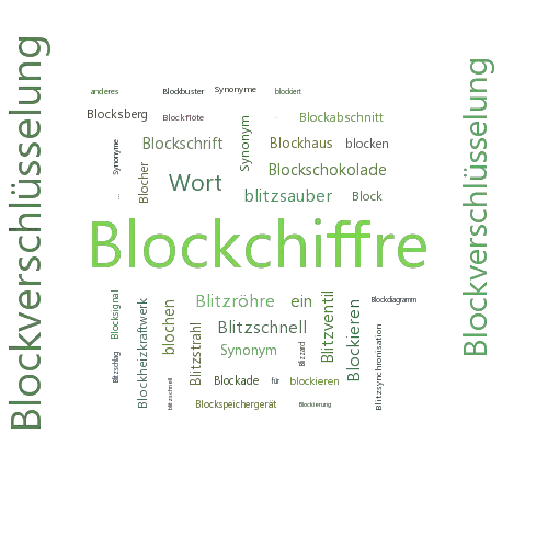 Ein anderes Wort für Blockchiffre - Synonym Blockchiffre