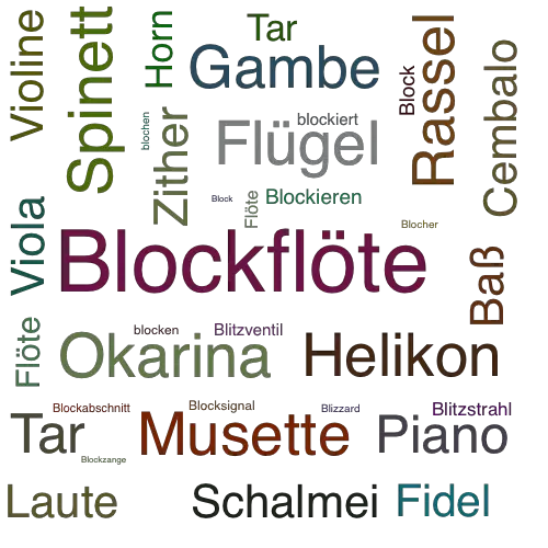 Ein anderes Wort für Blockflöte - Synonym Blockflöte