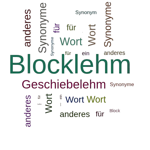 Ein anderes Wort für Blocklehm - Synonym Blocklehm