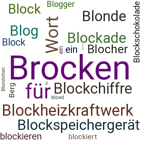Ein anderes Wort für Blocksberg - Synonym Blocksberg