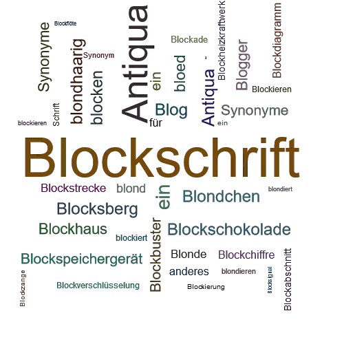 Ein anderes Wort für Blockschrift - Synonym Blockschrift
