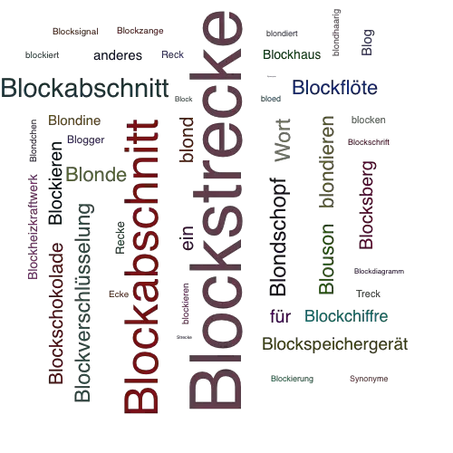 Ein anderes Wort für Blockstrecke - Synonym Blockstrecke