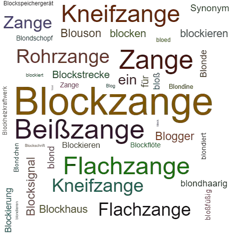 Ein anderes Wort für Blockzange - Synonym Blockzange