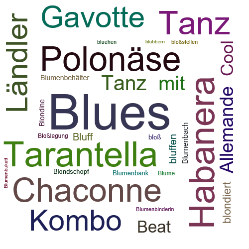 Ein anderes Wort für Blues - Synonym Blues