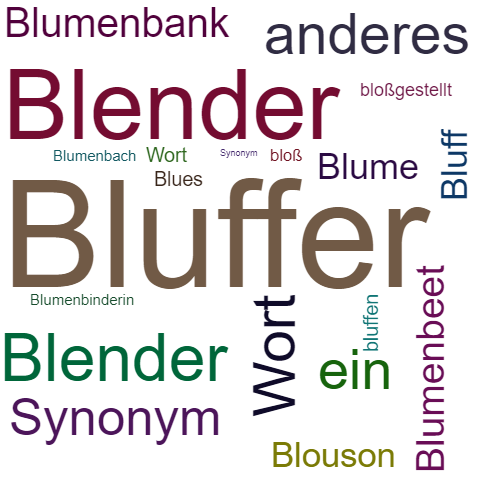 Ein anderes Wort für Bluffer - Synonym Bluffer
