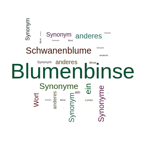Ein anderes Wort für Blumenbinse - Synonym Blumenbinse