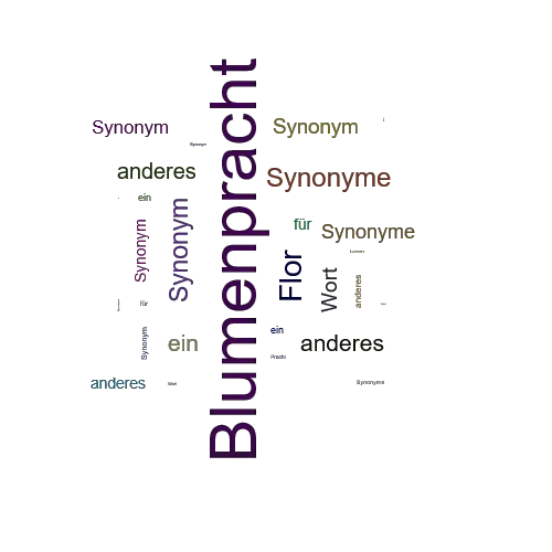 Ein anderes Wort für Blumenpracht - Synonym Blumenpracht