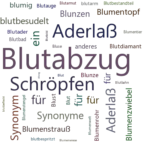 Ein anderes Wort für Blutabzug - Synonym Blutabzug