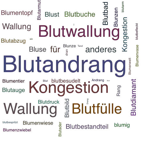 Ein anderes Wort für Blutandrang - Synonym Blutandrang