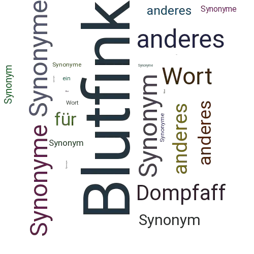 Ein anderes Wort für Blutfink - Synonym Blutfink