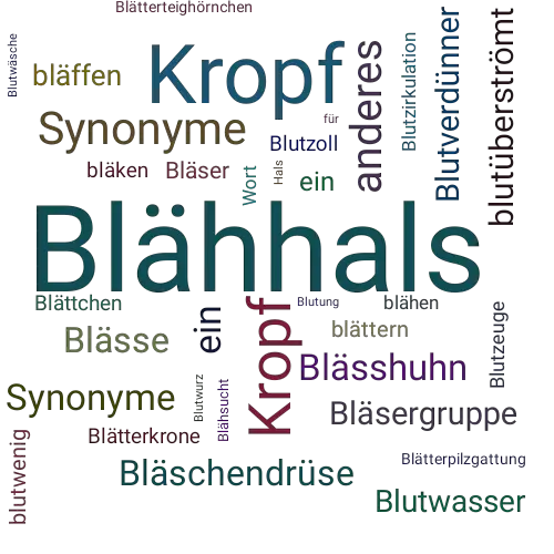 Ein anderes Wort für Blähhals - Synonym Blähhals